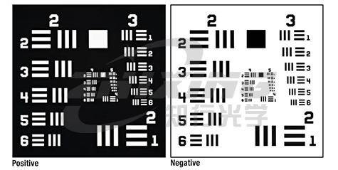 美军标11组（3500线对）超高分辨率测试靶：高端镜头真实分辨能力的关键验证标准